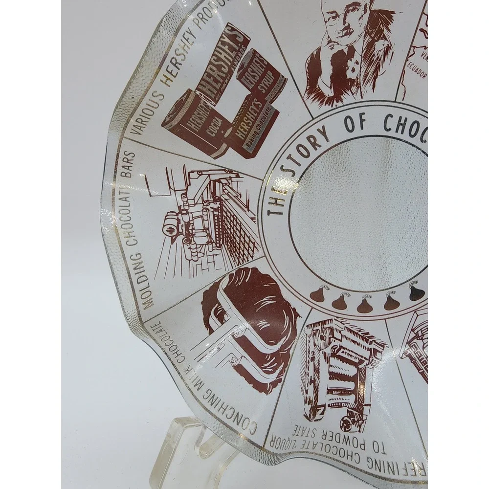 Vintage Hersheys Story of Chocolate Glass Plate Ruffled Edge 7.5in